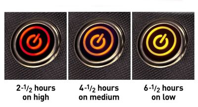 Furrion 2024043405 10,000 mAh Replacement Power Bank for Heated Camping Chairs