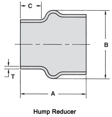 Shields Hose 16-221-4X3 90° EPDM Rubber Hump Hose, 6" Length