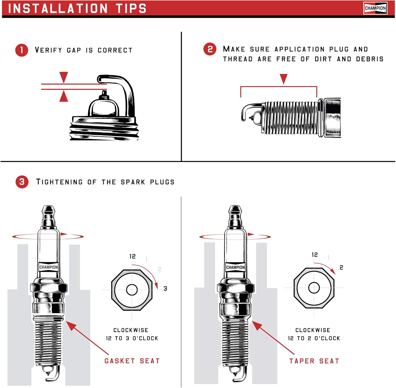 Picture of Champion 9023 Iridium Spark Plug - RER10WMPB4