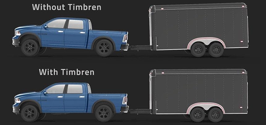 Picture of Timbren Industries FRTCA Rear Suspension Enhancement System for Ford Transit Connect