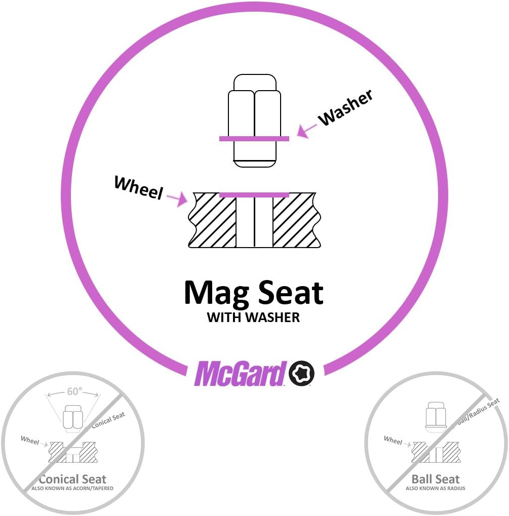 Picture of McGard 63000 Mag/shank Style Lug Nuts-Chrome